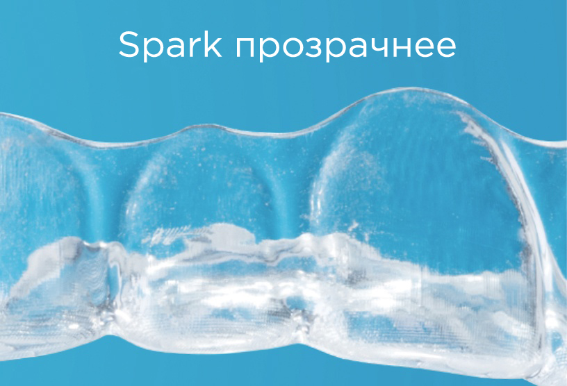 Spark Clear Aligners are More Clear