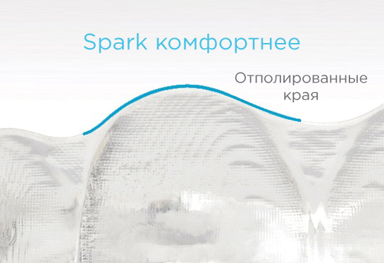 Spark Clear Aligners are More Comfortable | Polished Edges
